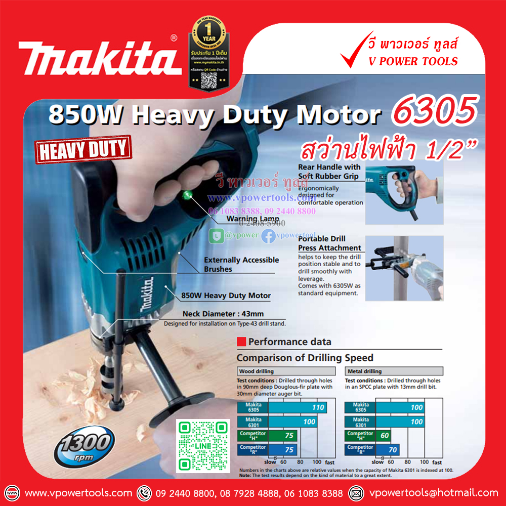 Makita 6305 สว่านไฟฟ้า 1/2" 850วัตต์ รุ่นงานหนัก (ใช้แทน NHP1300S)