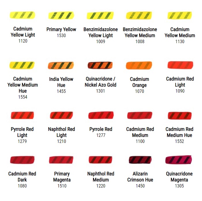 สีอะคริลิค Golden Heavy Body 59ml