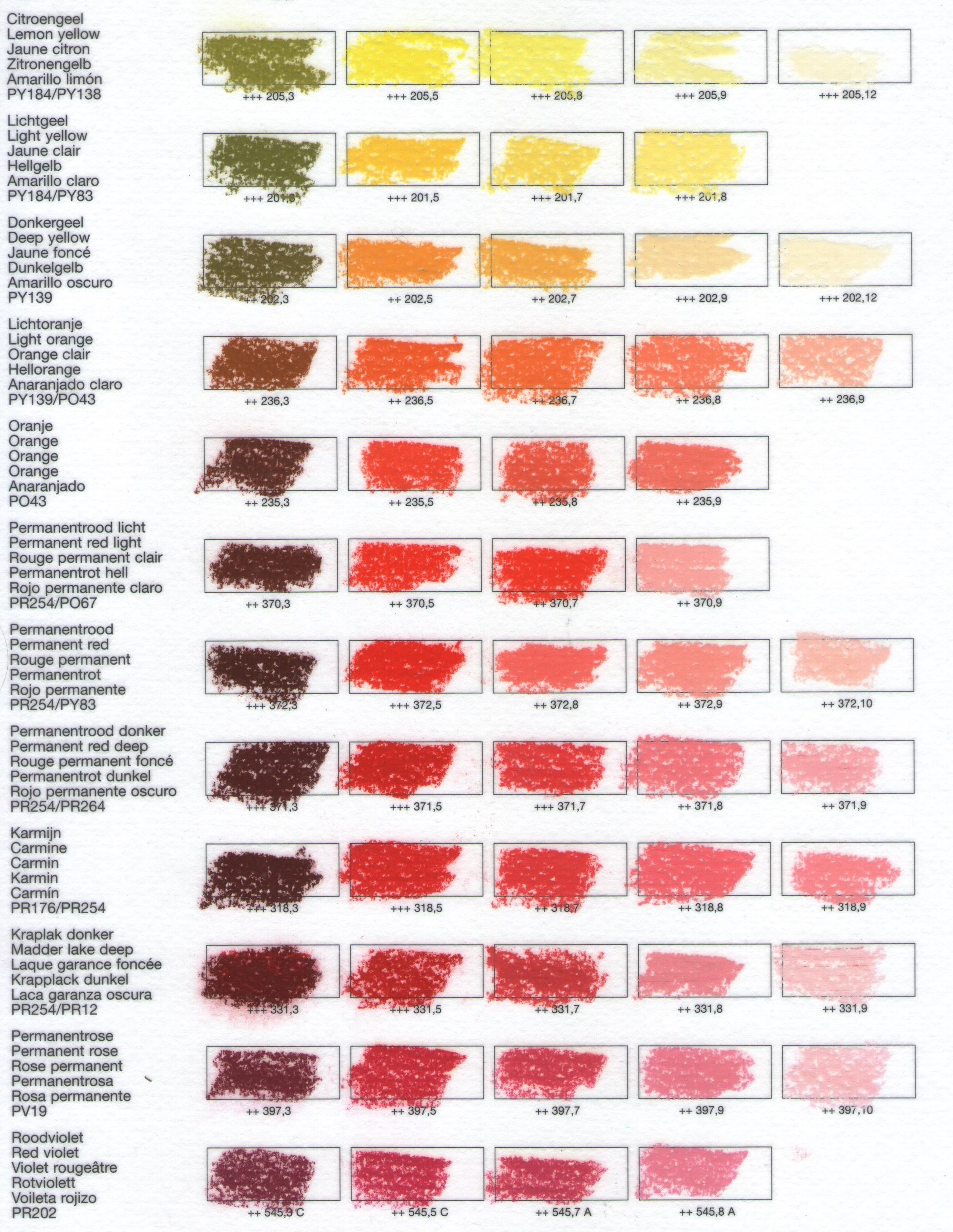 สีชอล์ค Rembrandt Soft Pastel - โทนร้อน(Warm Tone)
