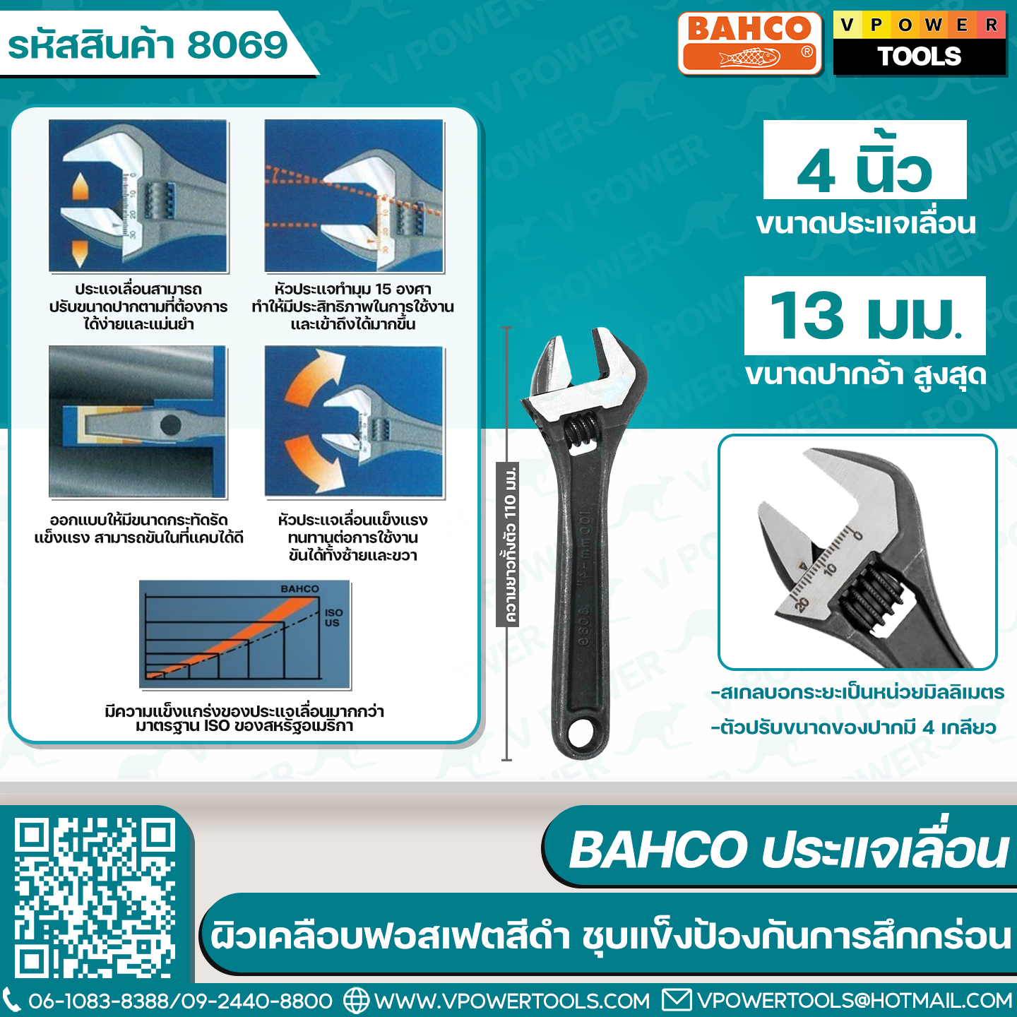 Bahco ประแจเลื่อน มาตรฐานสวีเดน ผลิตที่สเปน