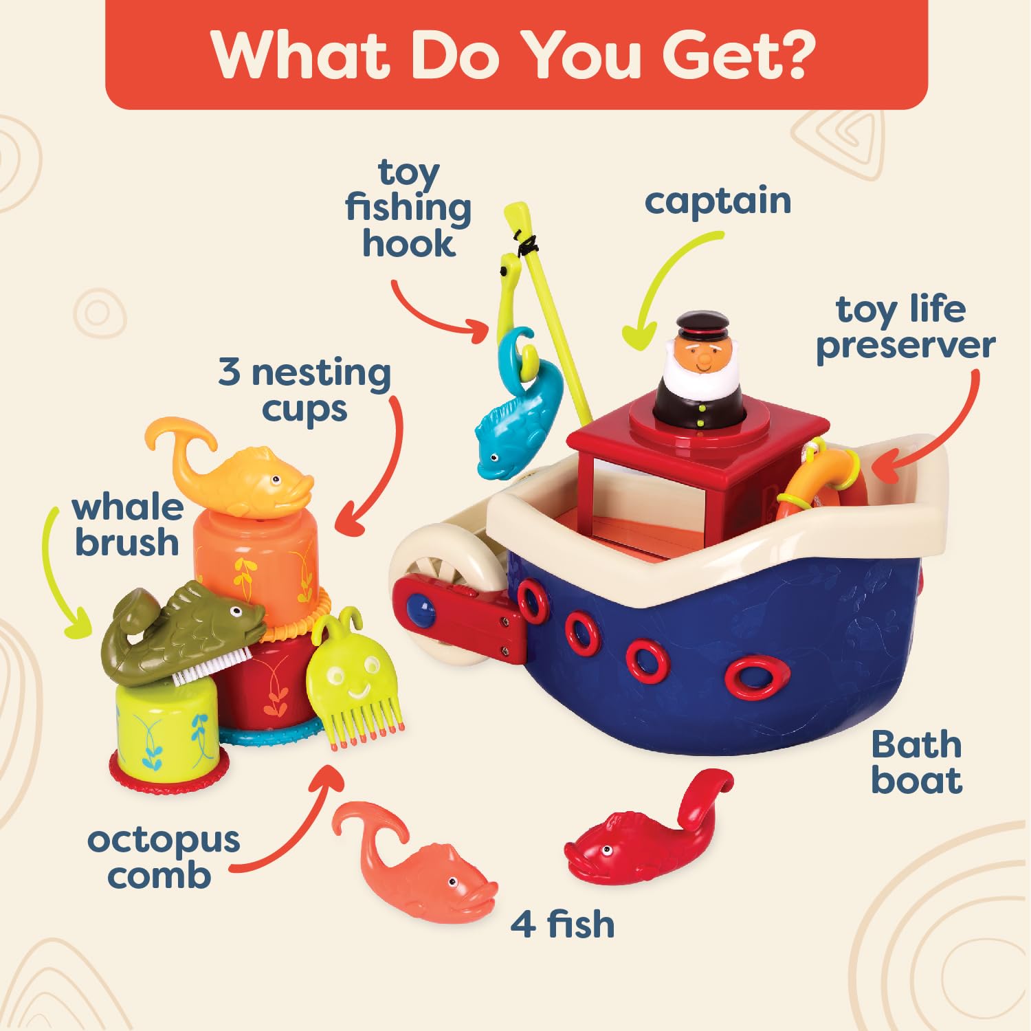 ชุดของเล่นตอนอาบน้ำ Fish & Splish จาก B. toys