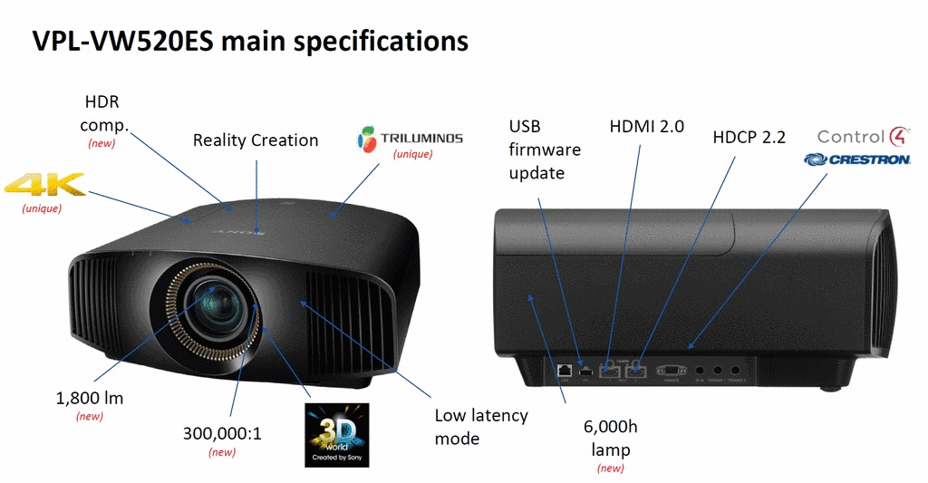 SONY VPL-VW520ES 4K 4096x2160 Contrast 300,000:1
