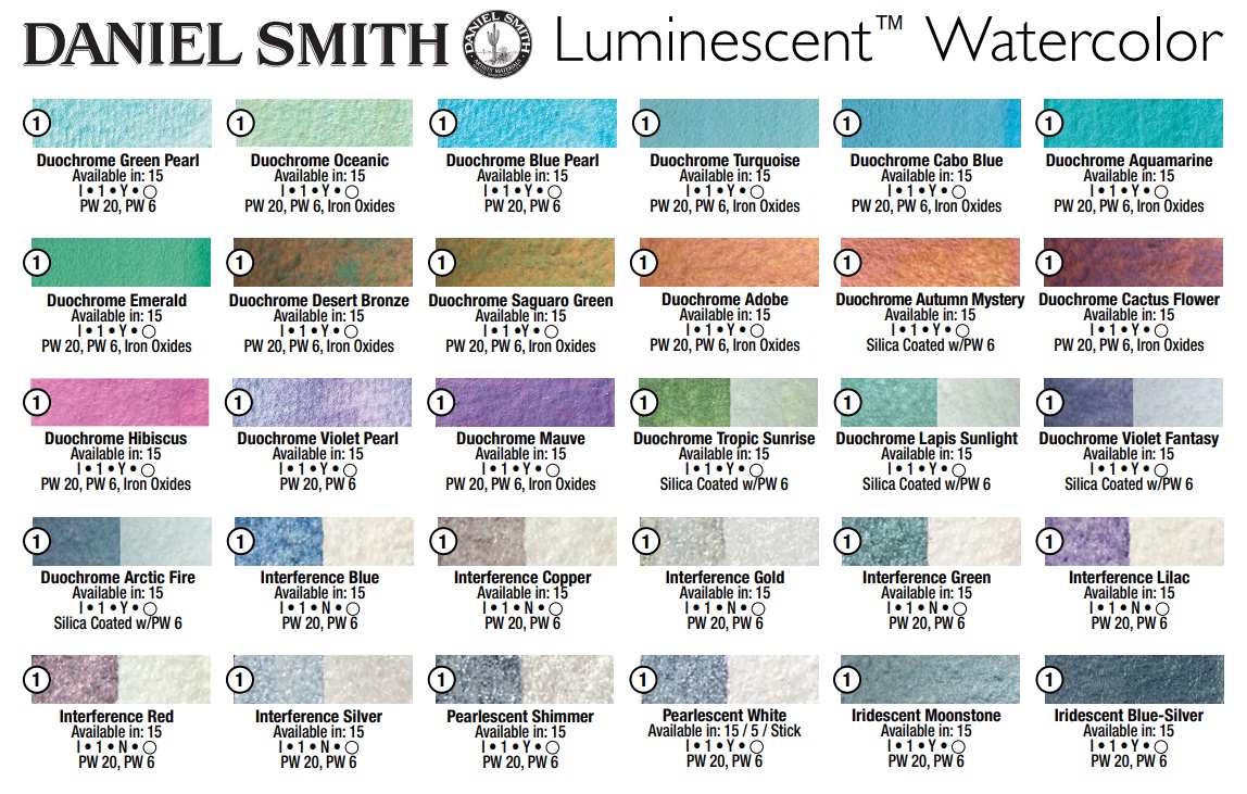 สีน้ำ Daniel Smith Extra Fine 15ml