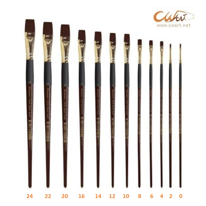 Renaissance Acrylic Color Flat Brush