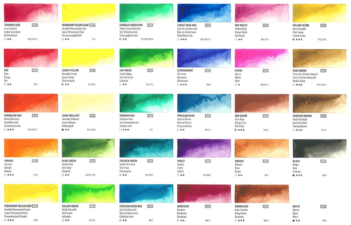 สีน้ำ Shinhan Professional 7.5ml