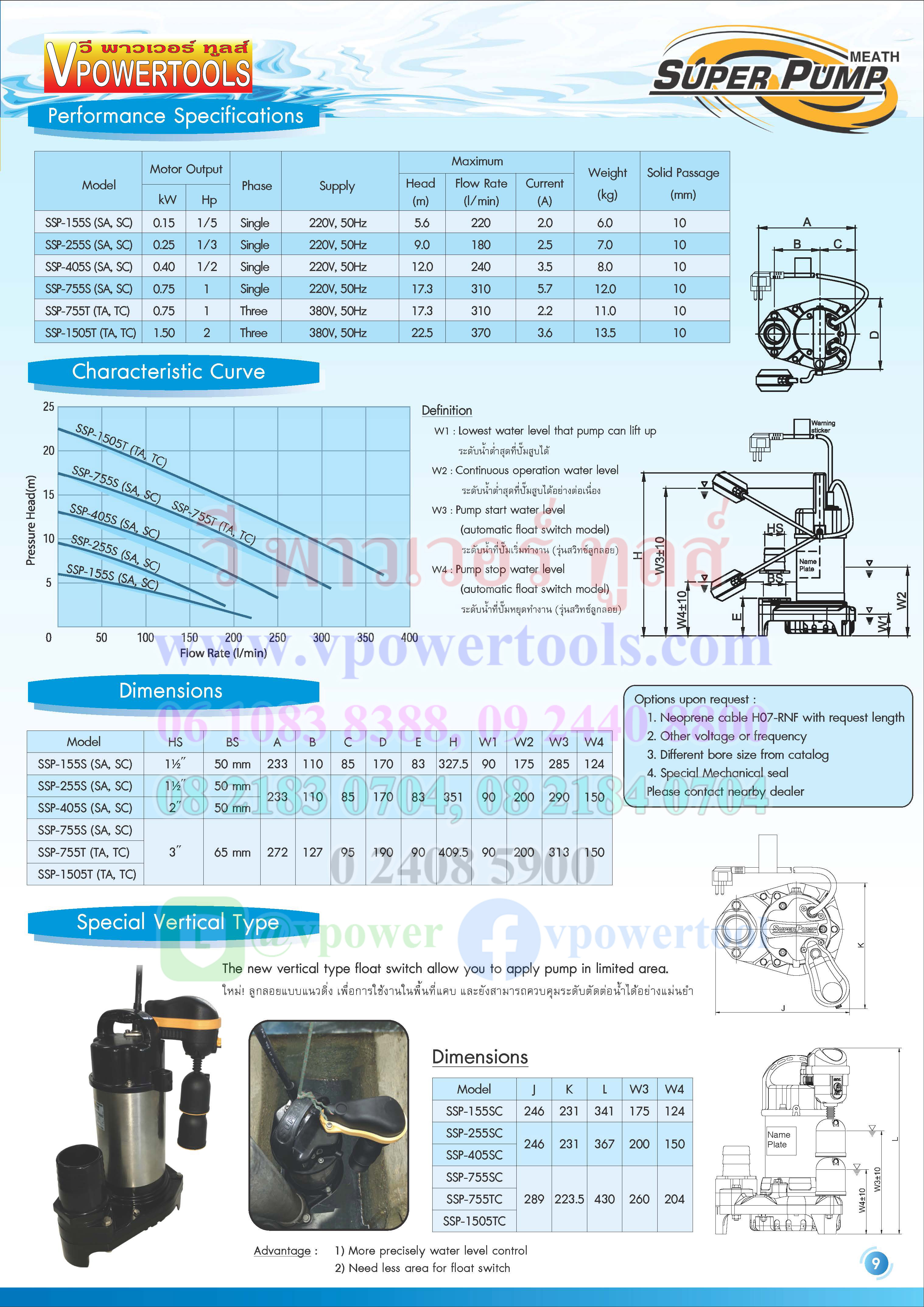 Mitsubishi SSP-Series ปั๊มแช่ ปั๊มจุ่ม ปั๊มไดโว่ สแตนเลส อัตโนมัติแบบมีลูกลอยแนวดิ่ง ⬇️⤵️สินค้ามีตัวเลือก