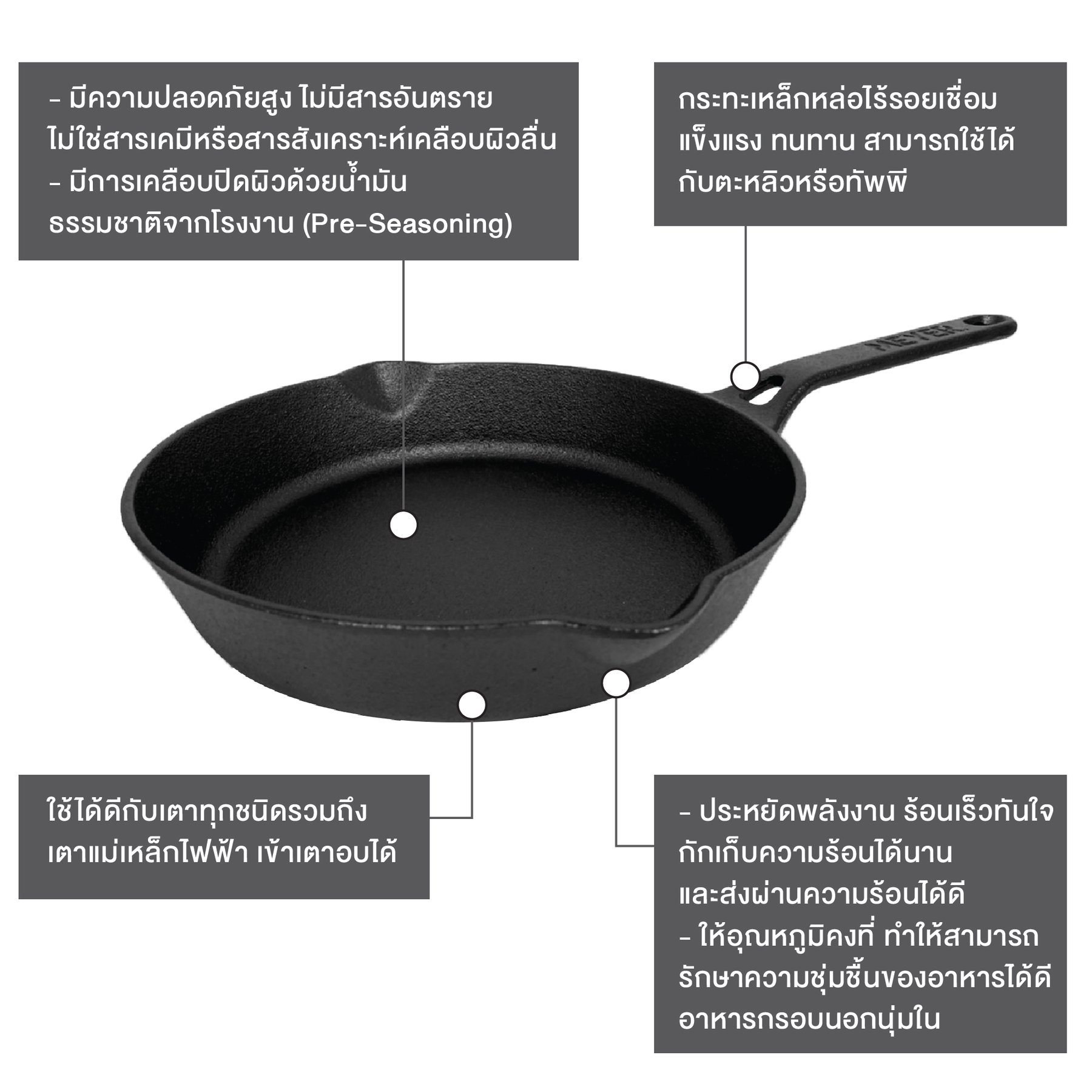 กระทะเหล็กหล่อ MEYER CAST IRON ขนาด 24 ซม. รุ่น 48242-C
