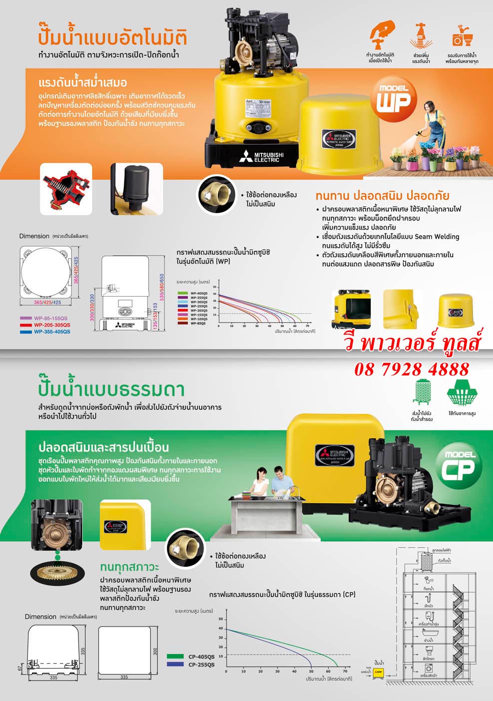 Mitsubishi WP-85Q5 ปั๊มน้ำอัตโนมัติ มิตซูบิชิ 80วัตต์ ท่อ 3/4"