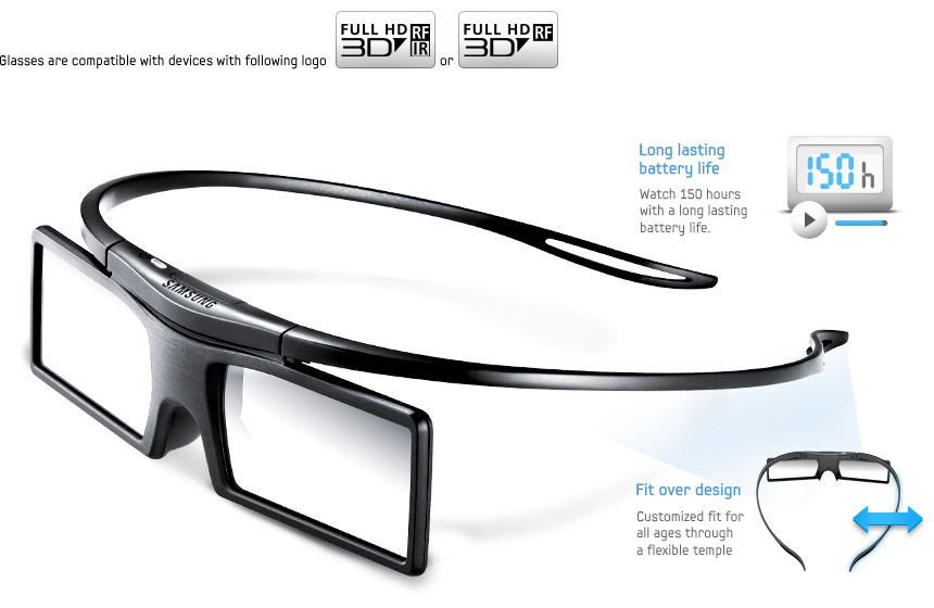 Samsung Glasses 3D SSG-P41002 (Black)