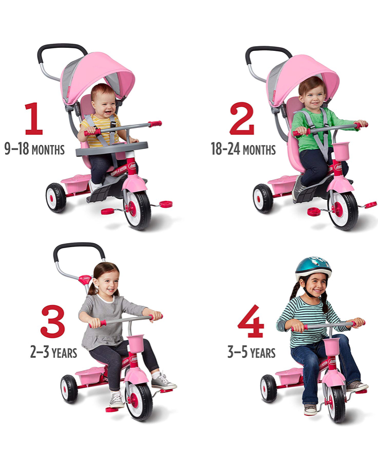 จักรยาน Radio Flyer 4 in 1 Stroll 'n Trike Pink