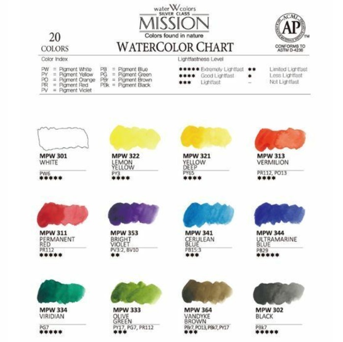 ชุดสีน้ำ Mijello Mission Silver 12สี