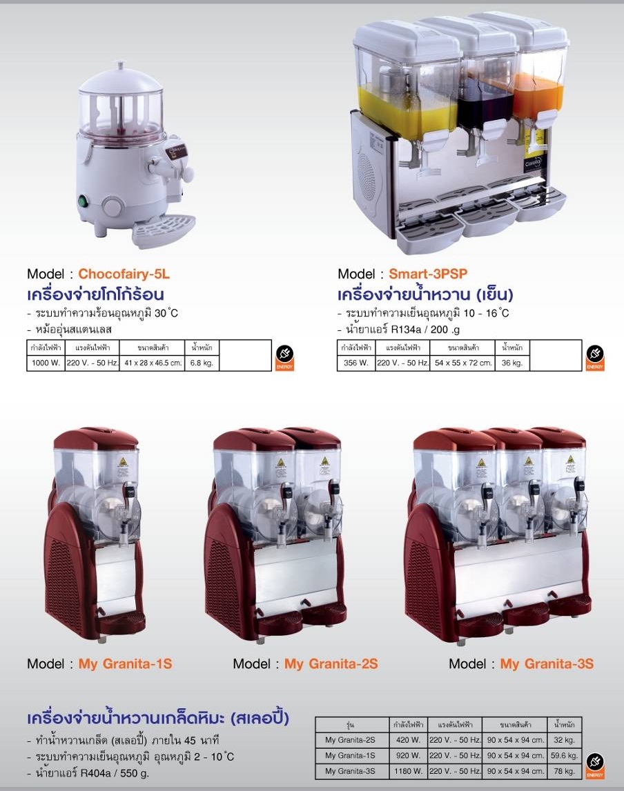 โถจ่ายน้ำหวาน แบบ 3 หัว รหัสสินค้า 005-3PSP