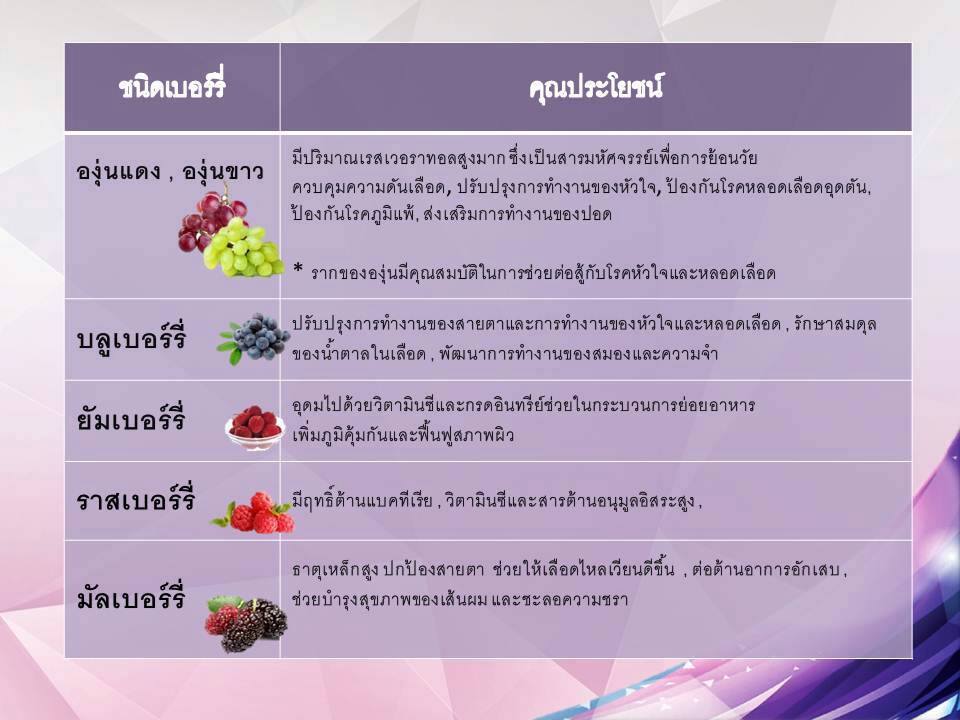 prune berry ( miraclear 366)