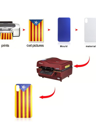 3D Vacumm Sublimation Mold iPhone7/8 สำหรับงานพิมพ์เคสเต็มรอบ