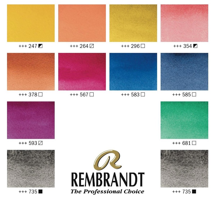 ชุดสีน้ำกล่องโลหะ Rembrandt 12สี พร้อมพู่กัน (Dusk, Oxide Black Mixing)