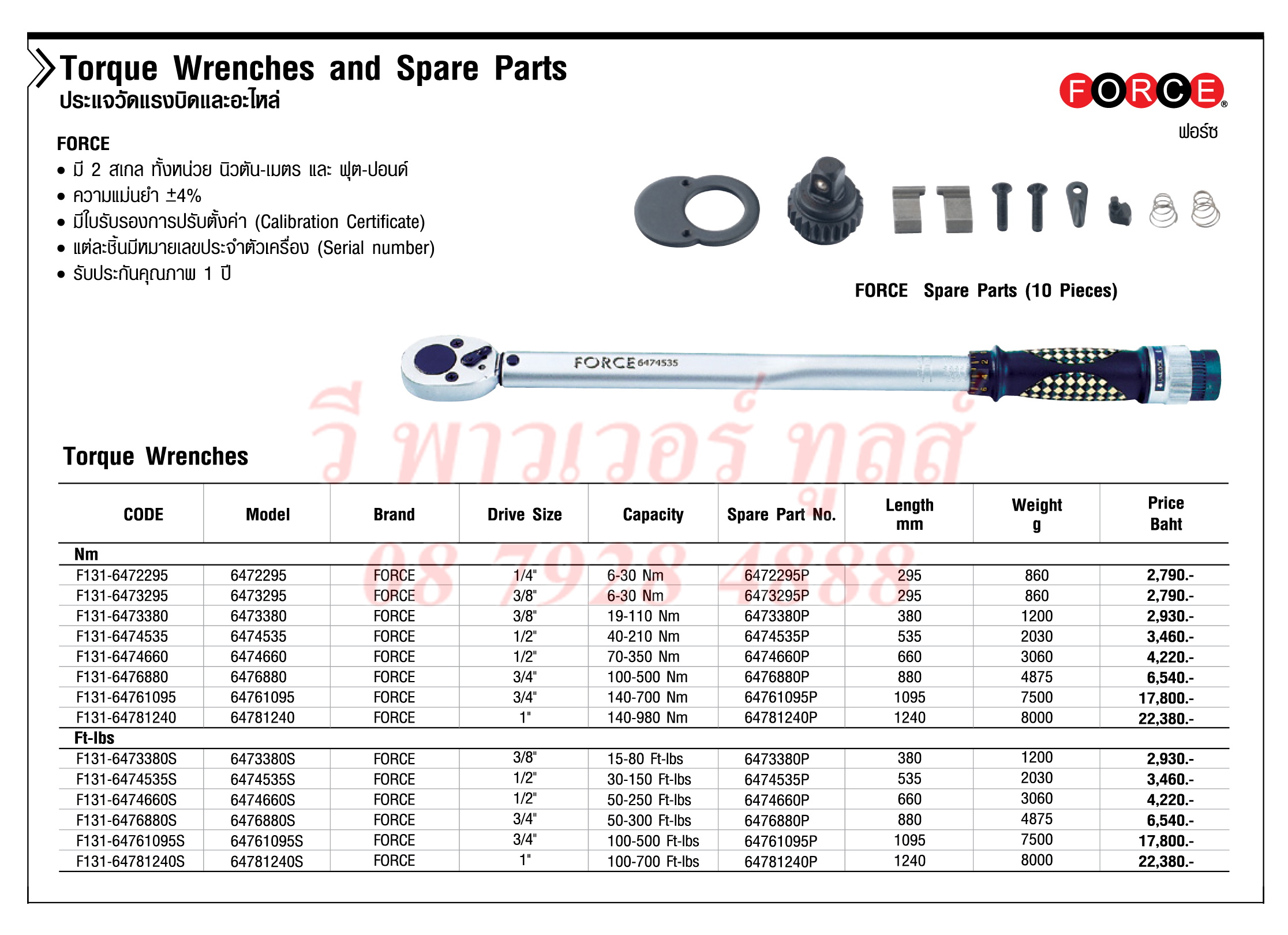 Force ด้ามขันปอนด์ ประแจวัดแรงบิด 1/4, 3/8, 1/2, 3/4, 1 นิ้ว (ประแจปอนด์ ราคาตามขนาดด้านล่าง)