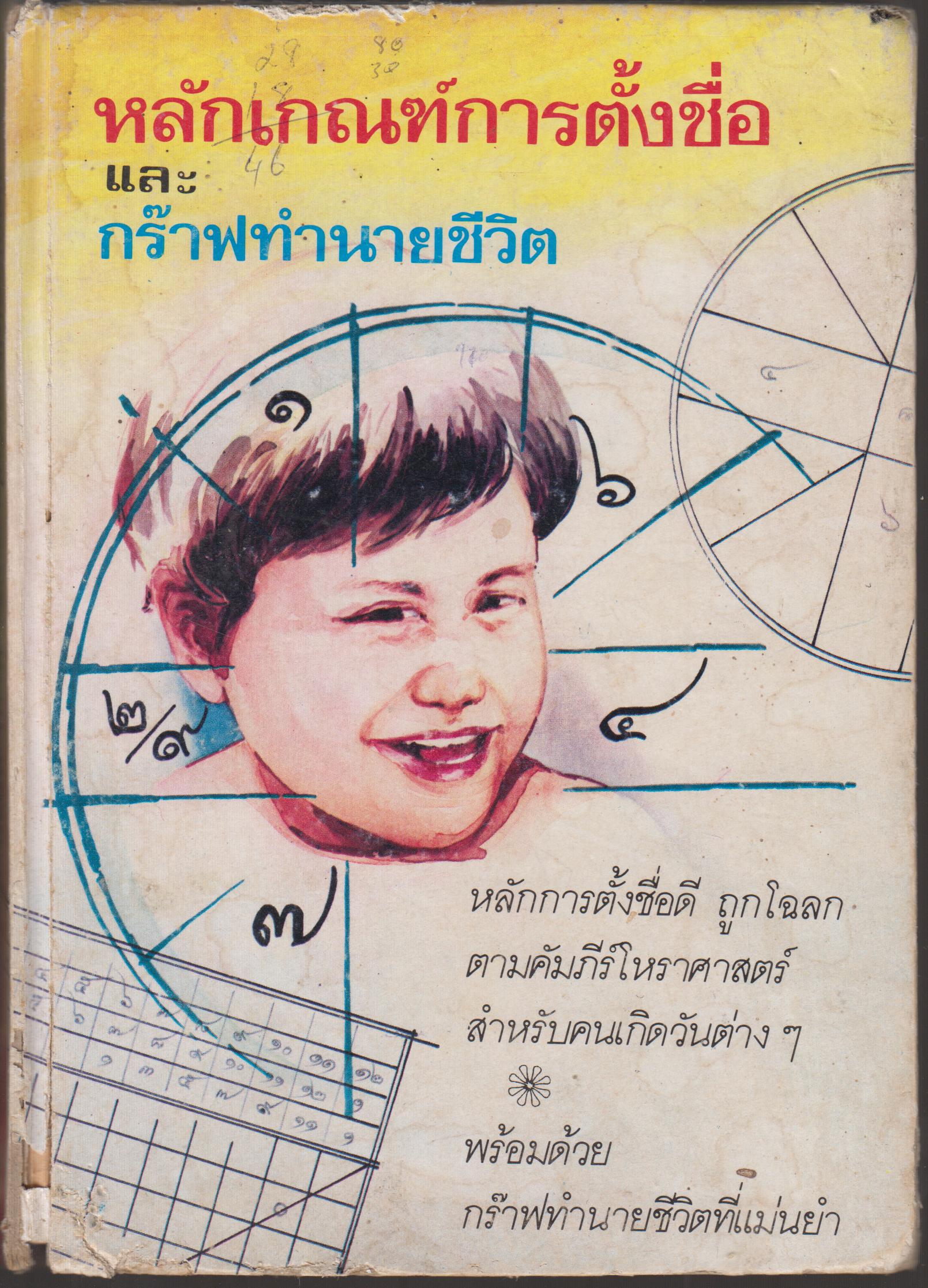 หลักเกณฑ์การตั้งชื่อ และ กร๊าฟทำนายชีวิต