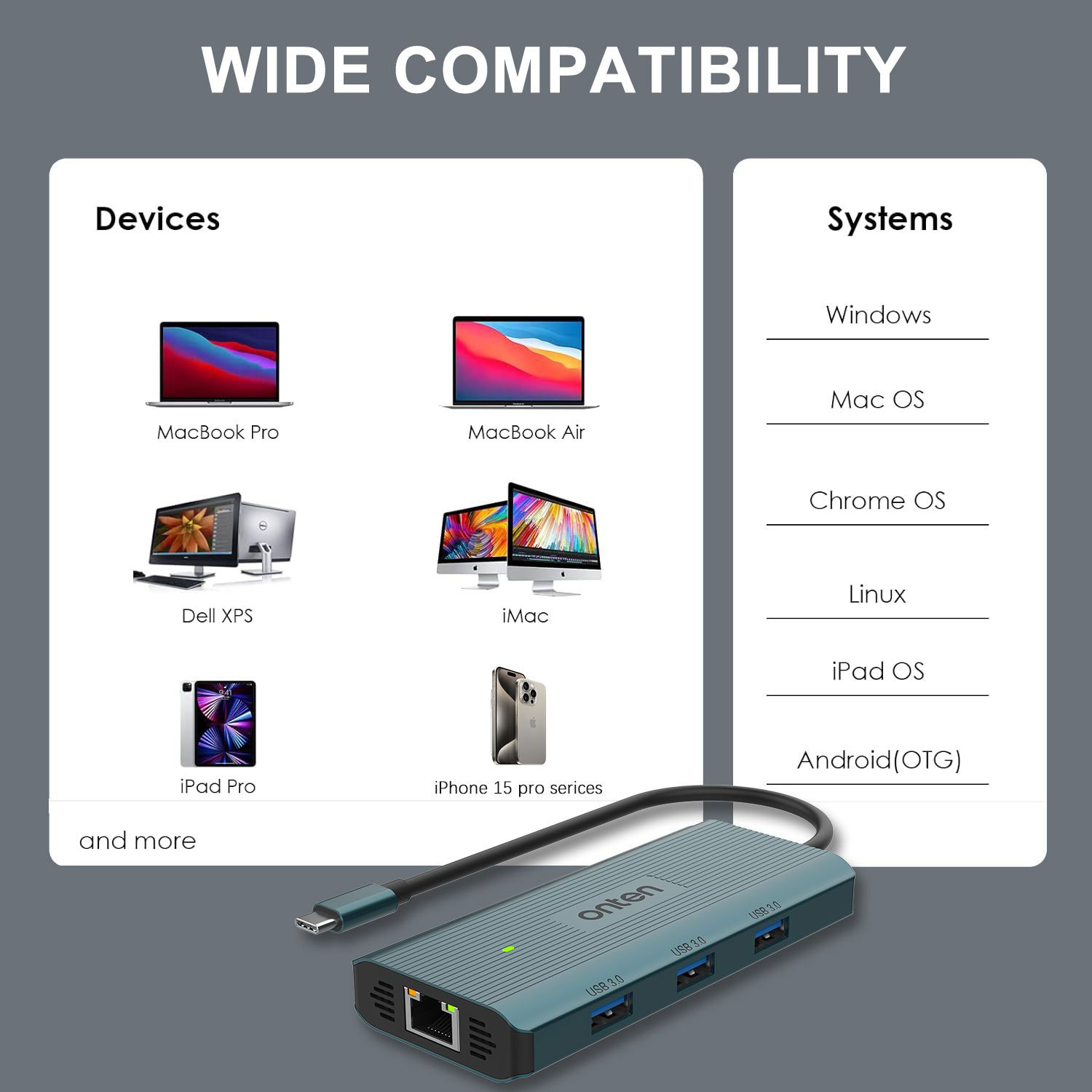 9 in 1 USB-C Multi-Function Docking Station by Onten