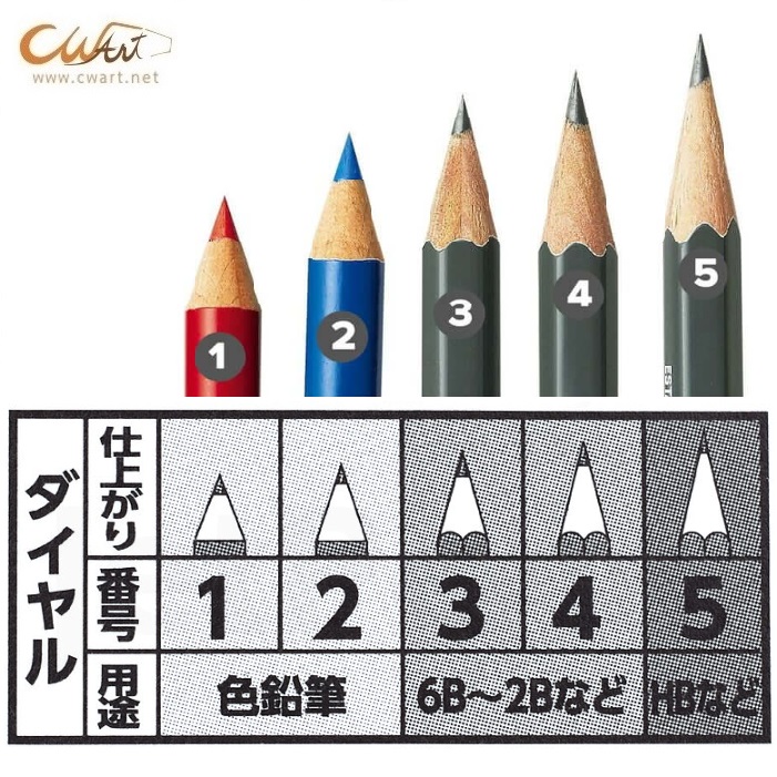 กบเหลาดินสอ Kutsuwa Stad T'GAAL