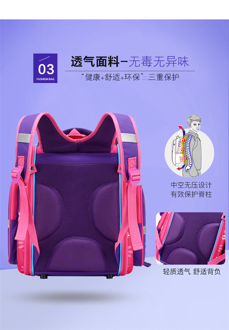 กระเป๋า เป้เด็ก โพนี่ รุ่นเปิดข้าง