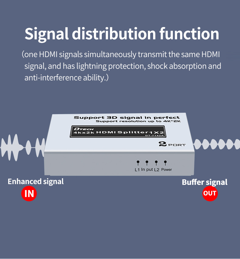 HDMI Splitter รองรับ 4K 30Hz by DTECH