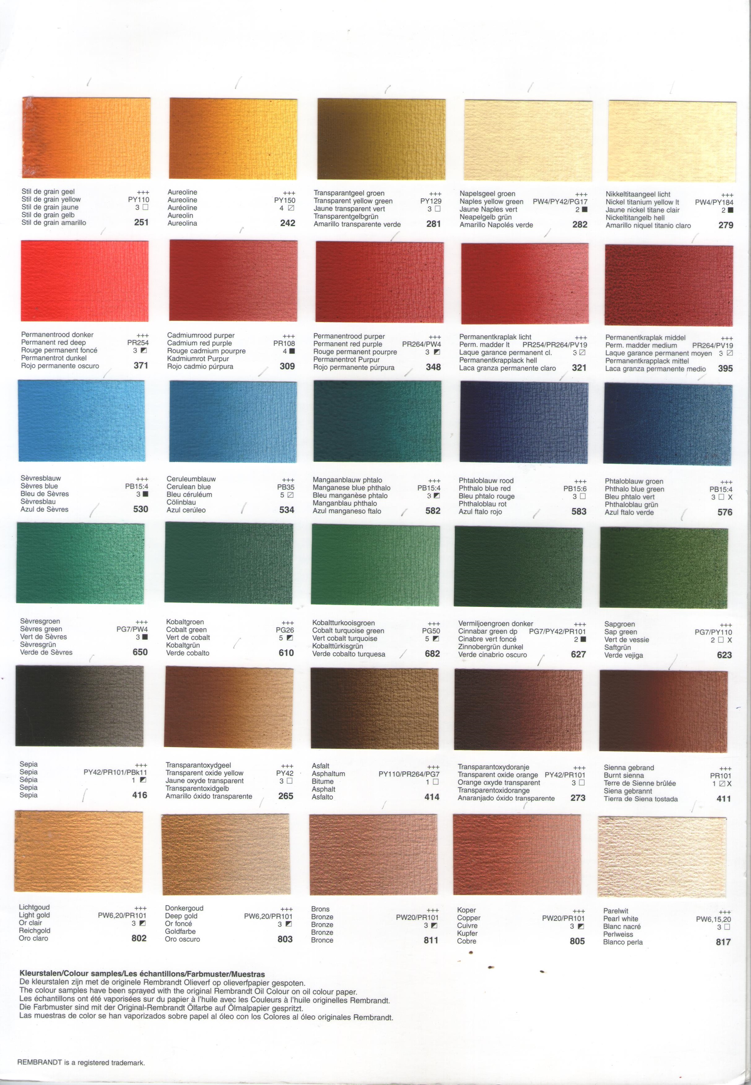 Rembrandt Oil Colour