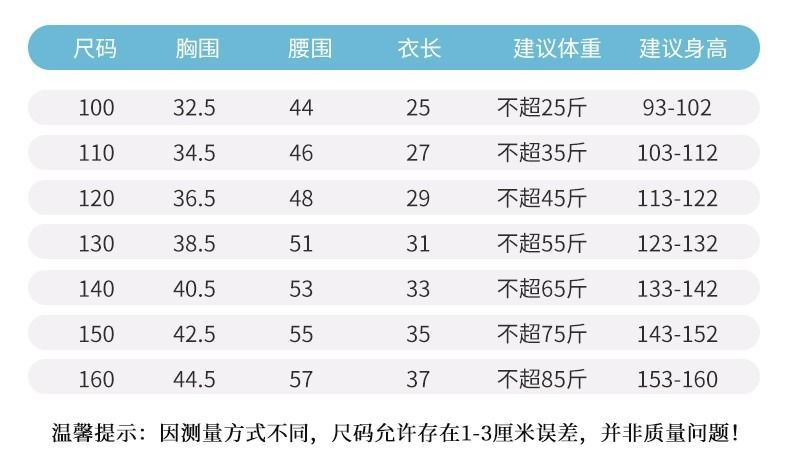 ชุดเต้น ชุดหรีด ชุดเชียร์ บาตอง เดรสระบายฟรุ้งฟริ้ง