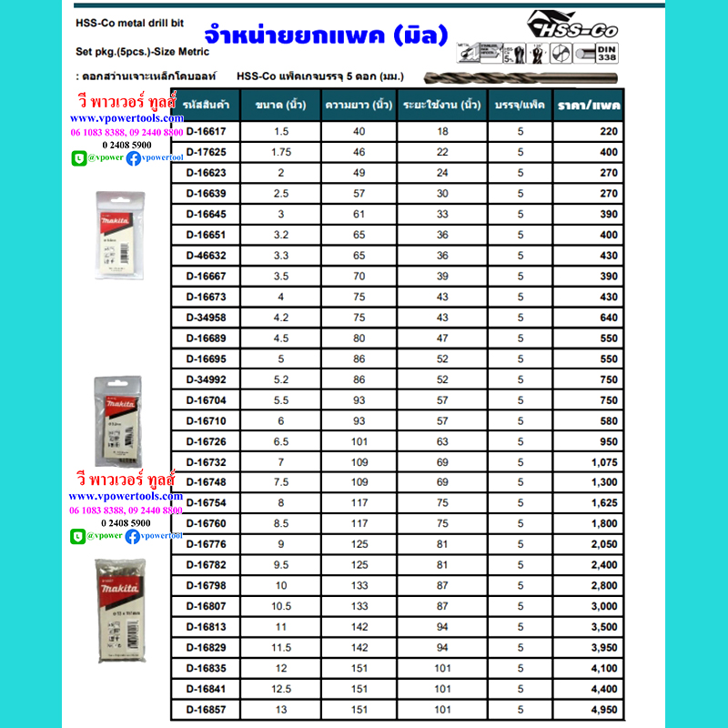 Makita HSS-Cobalt ดอกสว่านไฮสปีดโคบอลต์ ( มิล/หุน ) ราคาต่อแพค ขายยกแพค