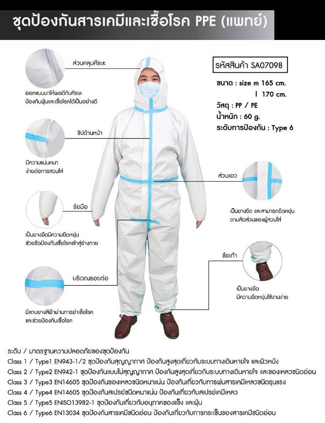 ชุดป้องกันสารเคมีและเชื้อโรค PPE (แพทย์) รหัส B-PPE