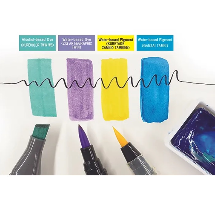 ปากกาพู่กัน Kuretake ai Liner ปลายเล็ก เรียวแหลม หมึกกันน้ำ
