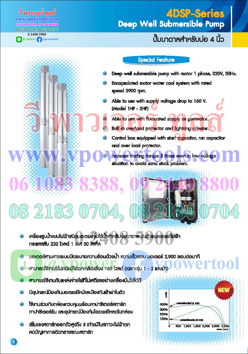 Mitsubishi Submersible Pump ปั๊มบาดาล มิตซูบิชิ (ทนไฟตกได้ถึง 160 โวลต์)