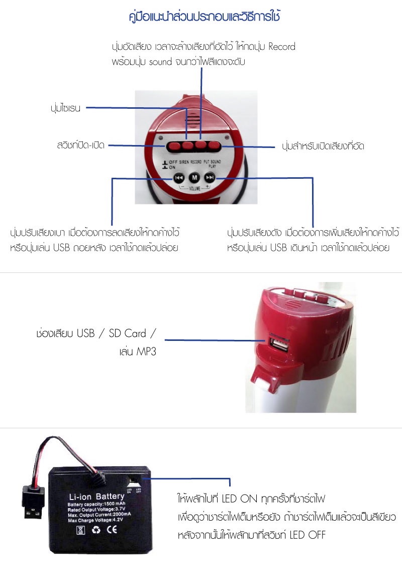 โทรโข่ง6นิ้ว อัดเสียงได้ USB (25w Max) : DECCON MG-1002U