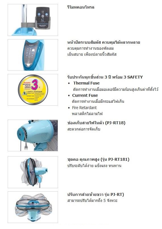 Sharp พัดลมตั้งพื้น 18 นิ้ว พร้อมรีโมท รุ่น PJ-RT181-TQ-สีฟ้า
