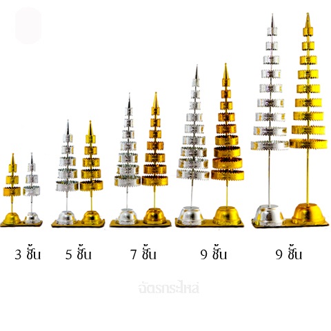 ฉัตรกะไหล่