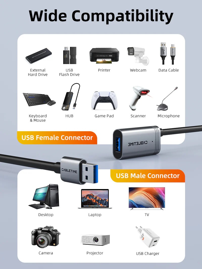 USB 3.0 5Gbps Active Extension Cable Male to Female with Amplifier by CableTime