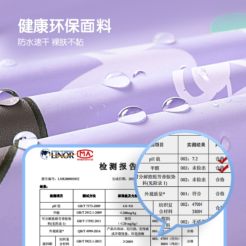 เสื้อกันฝน ชุดกันฝน เด็ก ลายใหม่