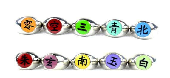 Naruto แหวนนินจา