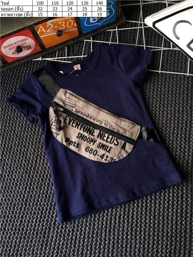 ชุดเด็ก : กล่องสุ่ม เสื้อผ้าเด็ก เซ็ตสุ่ม สุ่มสินค้า สำหรับเด็กผู้ชาย