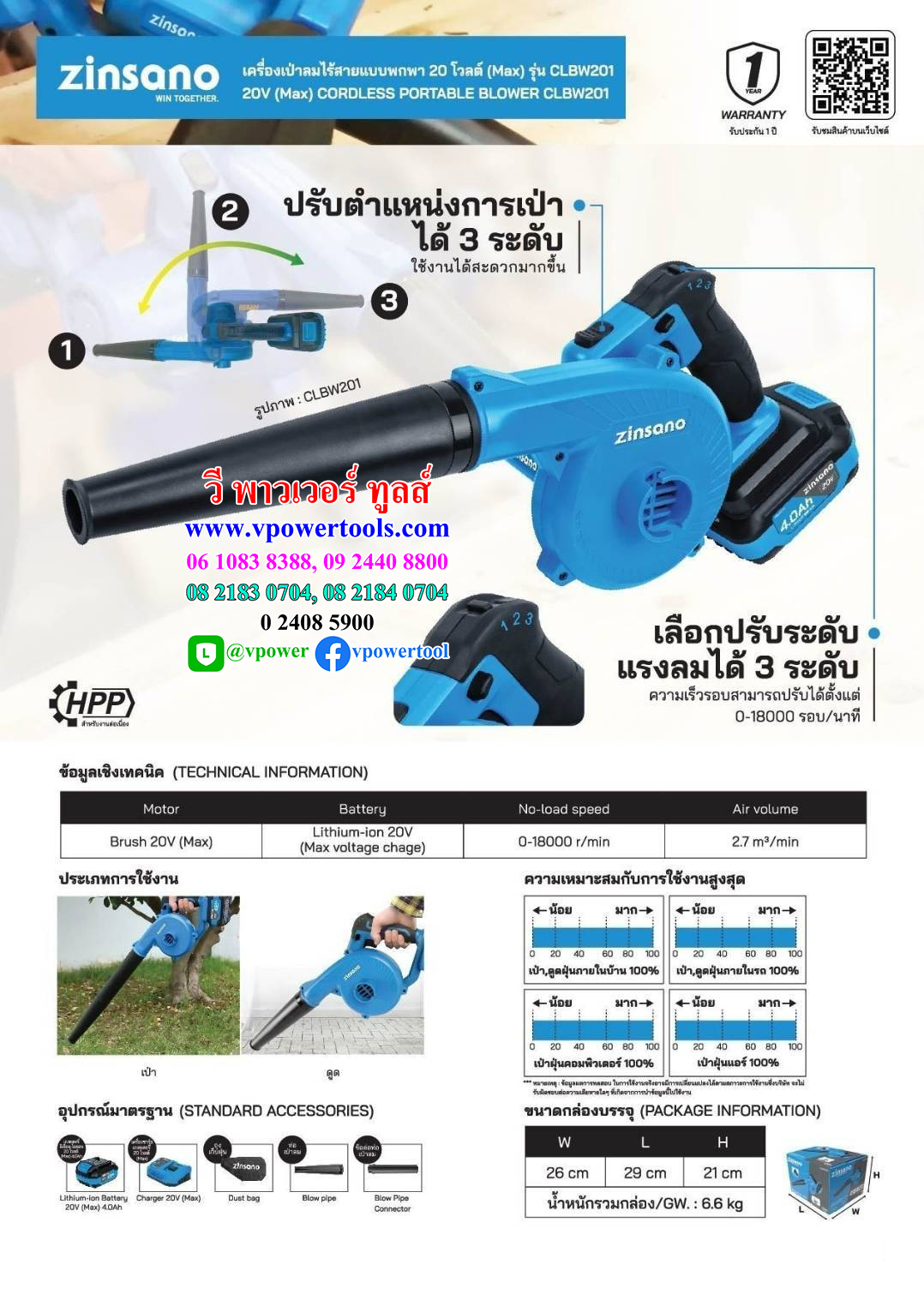 ZINSANO CLBW201 เครื่องเป่าลมไร้สาย แบบพกพา 20V max พร้อมแบตเตอรี่4.0Ah และแท่นชาร์จ