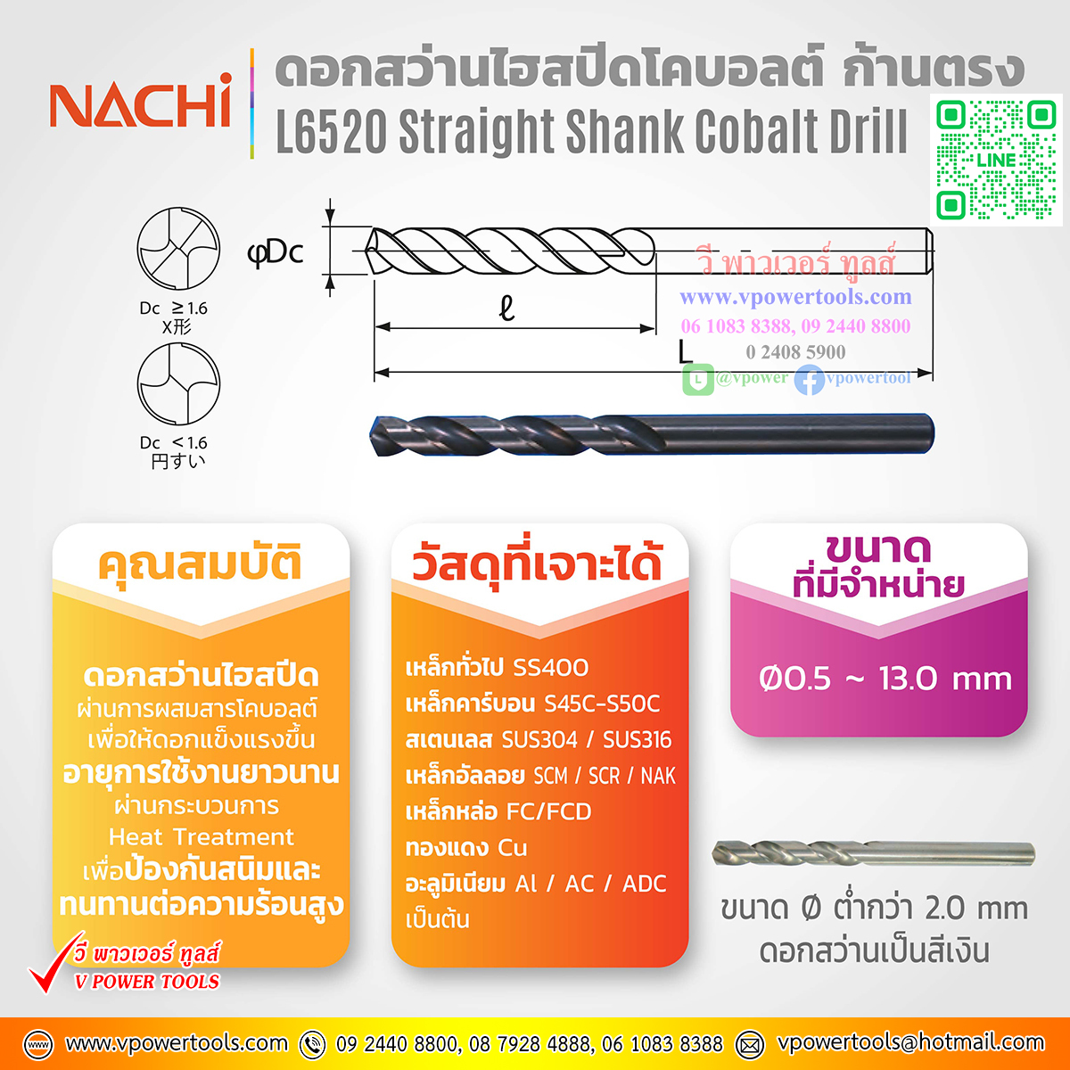 NACHI L6520 ดอกสว่านไฮสปีดโคบอลต์ นาชิ เจาะสแตนเลส ก้านตรง HSS-Cobalt (ราคาต่อขนาด ในใบราคา)