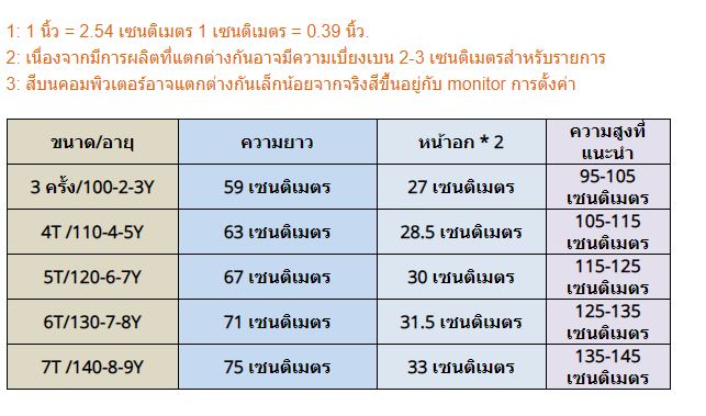 พร้อมส่ง ชุดเดรสแขนกุดลายยูนิคอน LOL สีชมพู