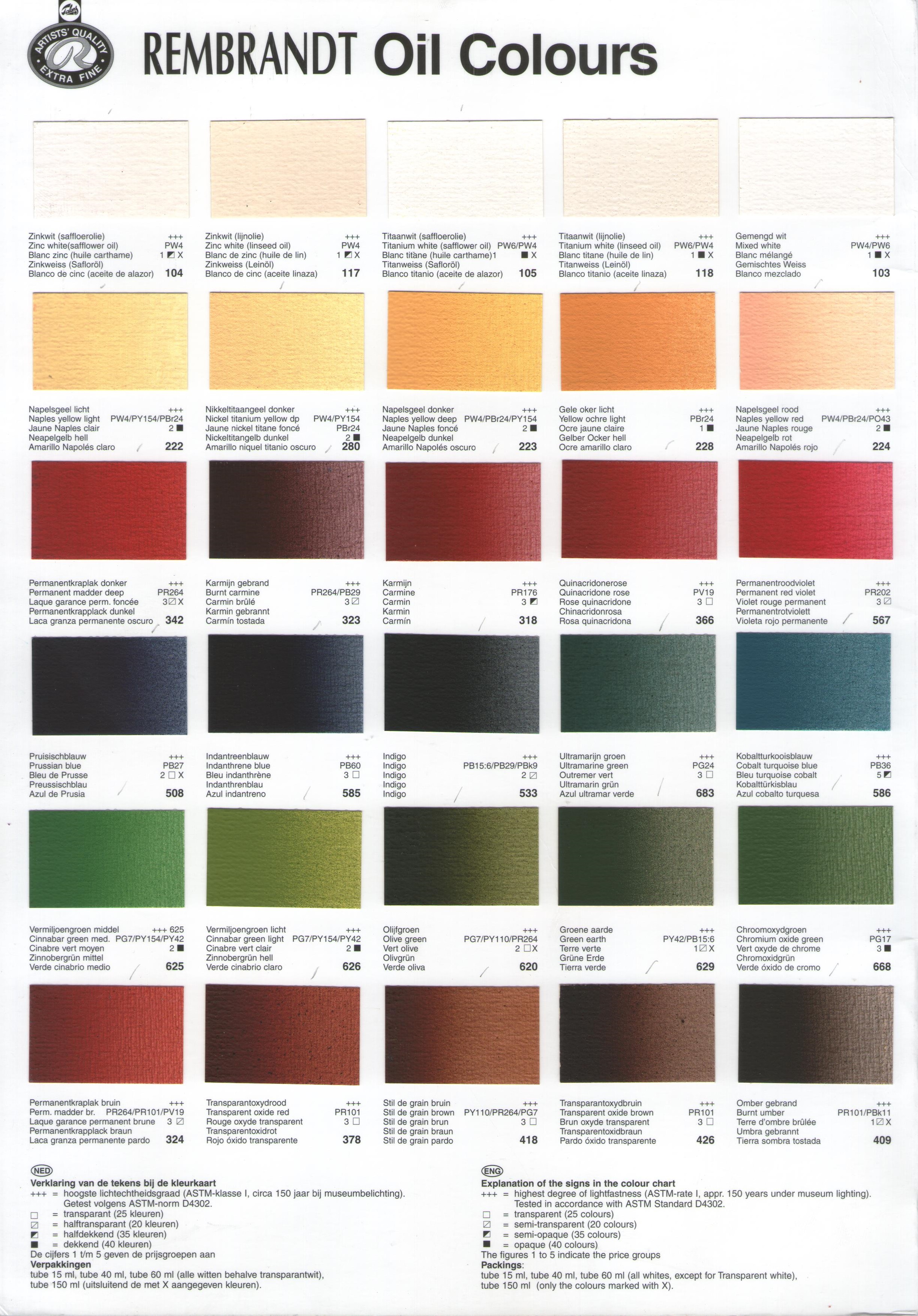 Rembrandt Oil Colour