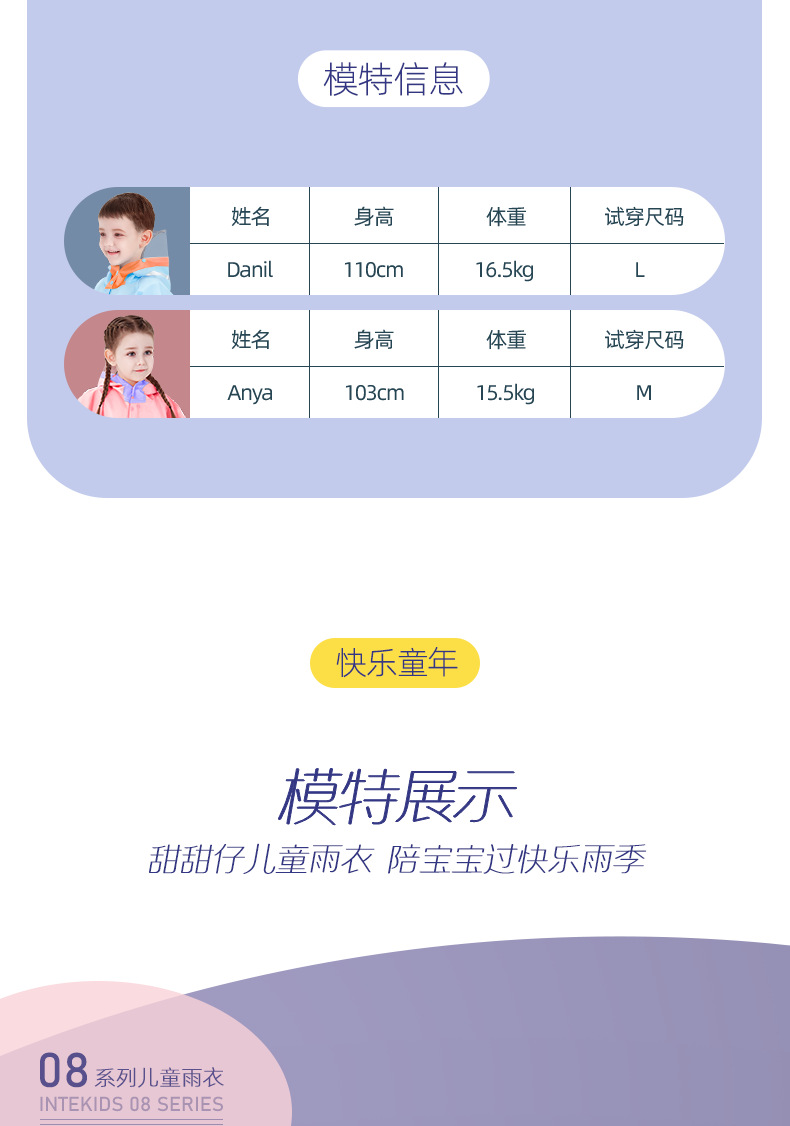 เสื้อกันฝน ชุดกันฝน เด็ก ลายใหม่