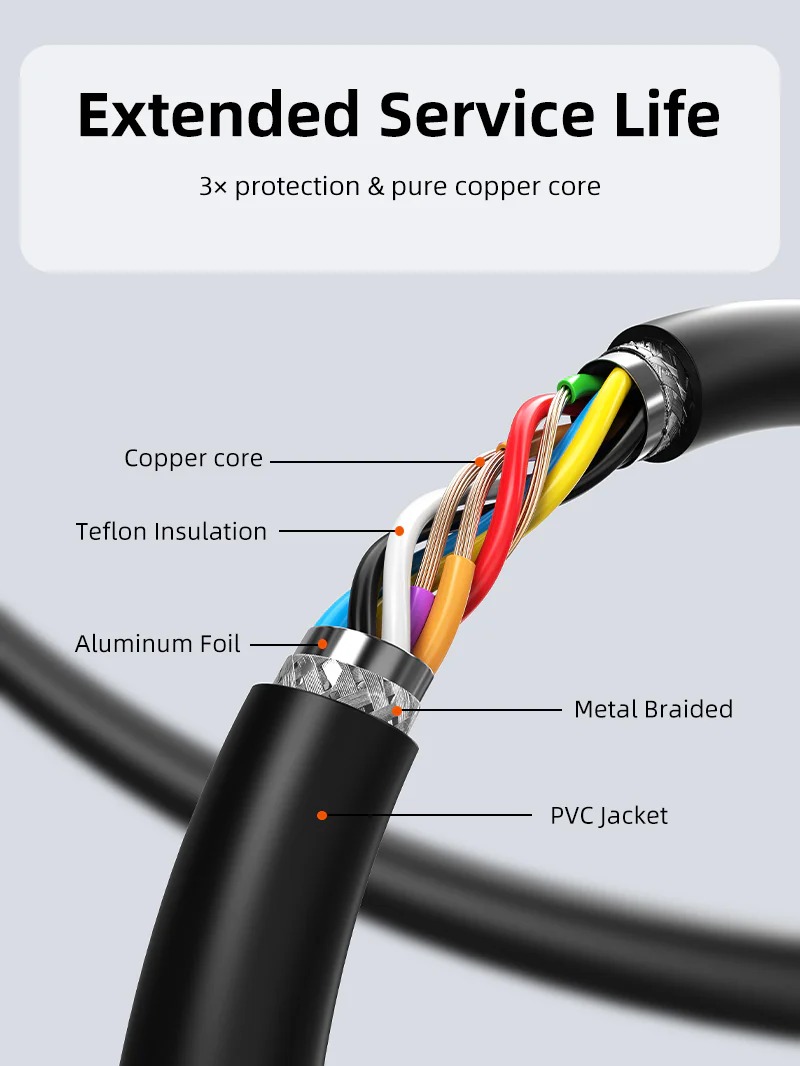 USB 3.0 5Gbps Active Extension Cable Male to Female with Amplifier by CableTime