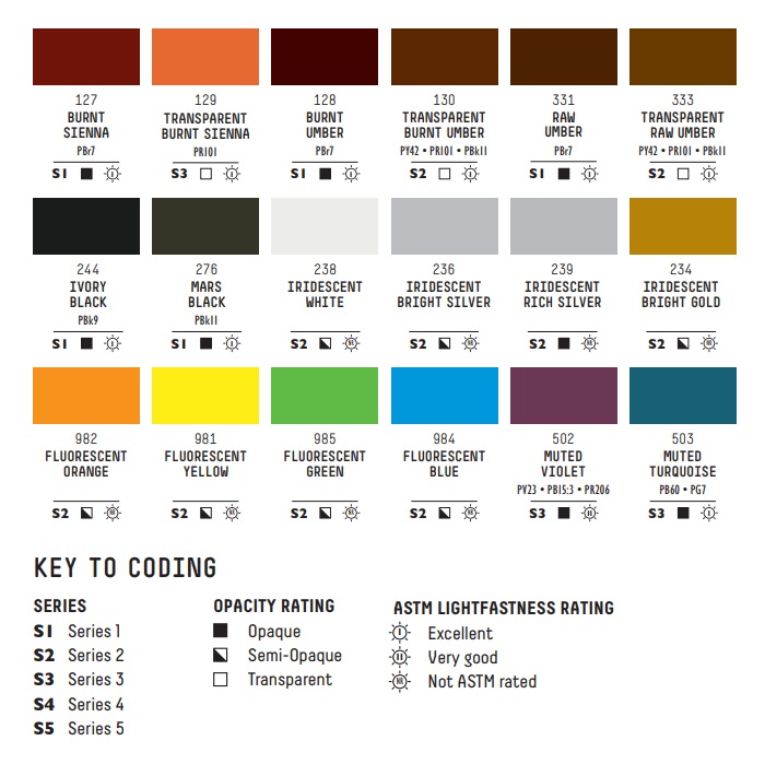 สีอะคริลิค Liquitex Professional Soft Body 59ml