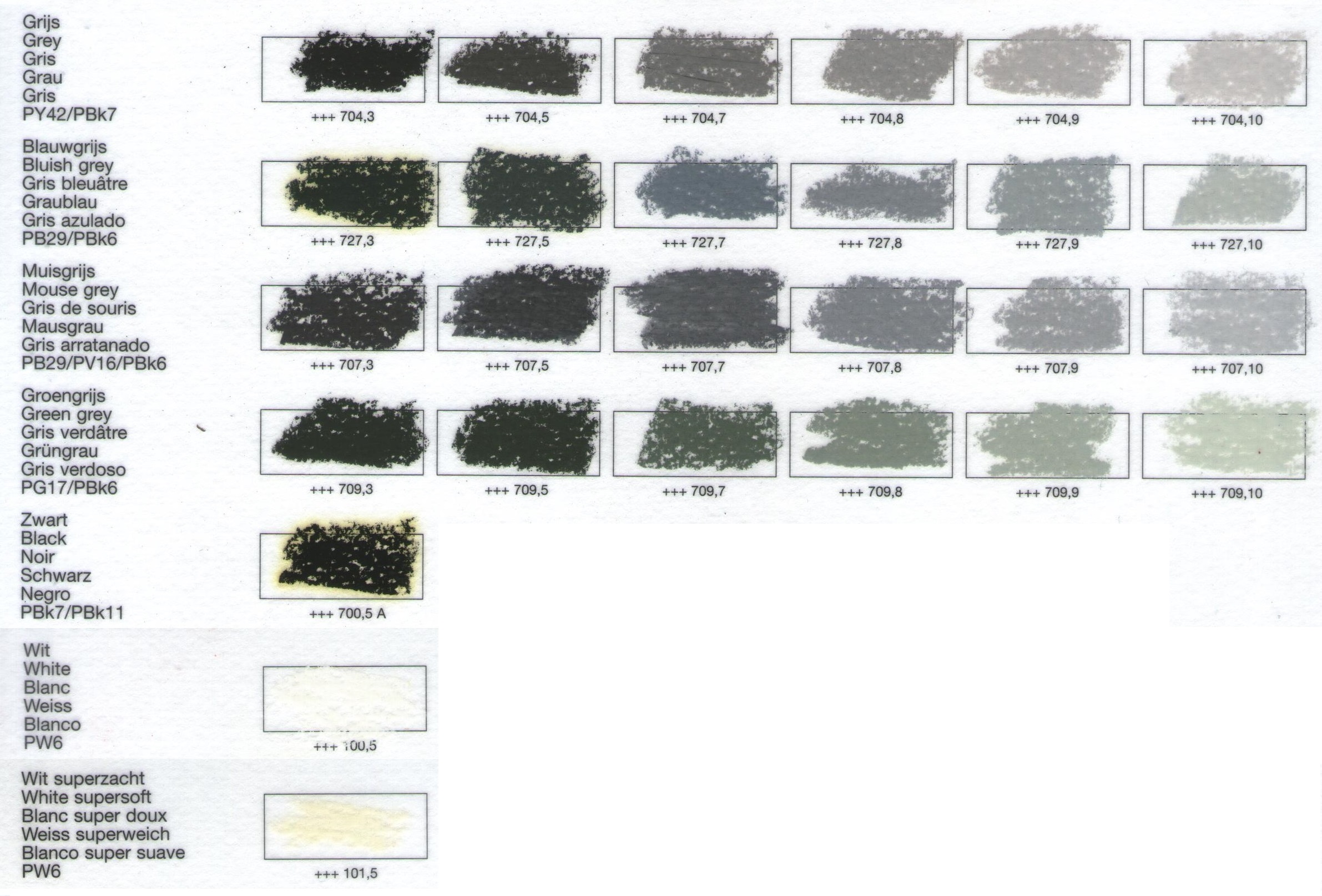 สีชอล์ค Rembrandt Soft Pastel - โทนเทา และ ขาวดำ(Grey Tone & White)