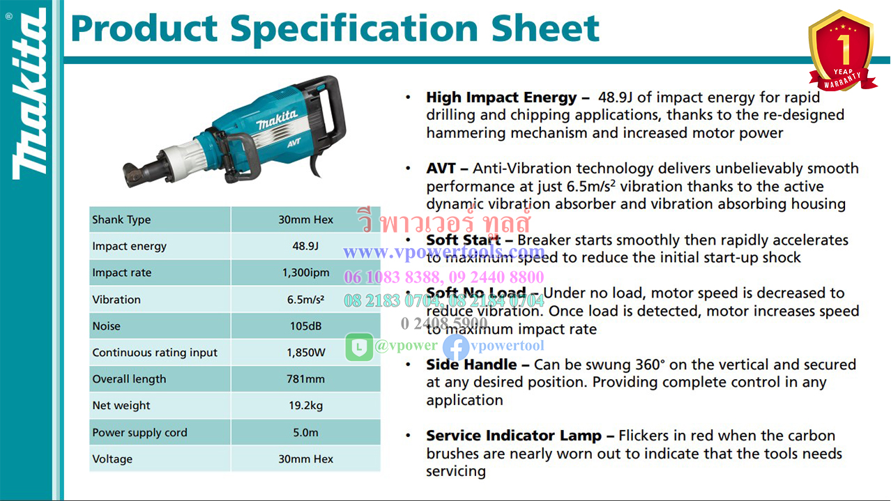Makita HM1501/HM1511 (AVT) สกัดไฟฟ้า (ก้านหกเหลี่ยม 30มม.) พร้อมกล่องมีล้อลาก