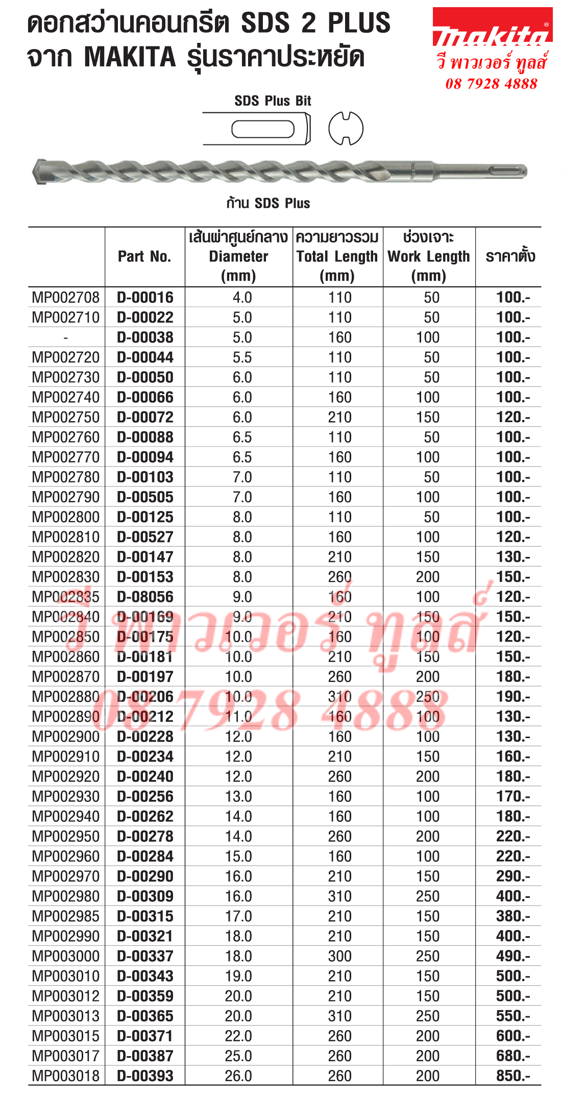 Makita ดอกสว่านโรตารี่เจาะปูน SDS-Plus (อุปกรณ์เสริมแท้ จากมากีต้า) ⬇️⤵️สินค้ามีตัวเลือก