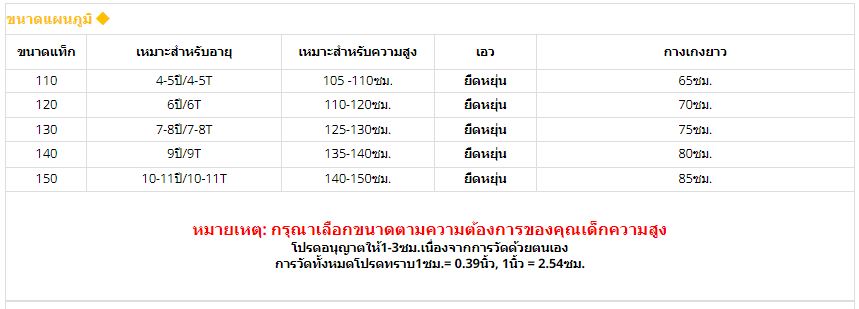 สินค้าพร้อมส่ง กางเกงยีนส์เด็กชาย แต่งลาย