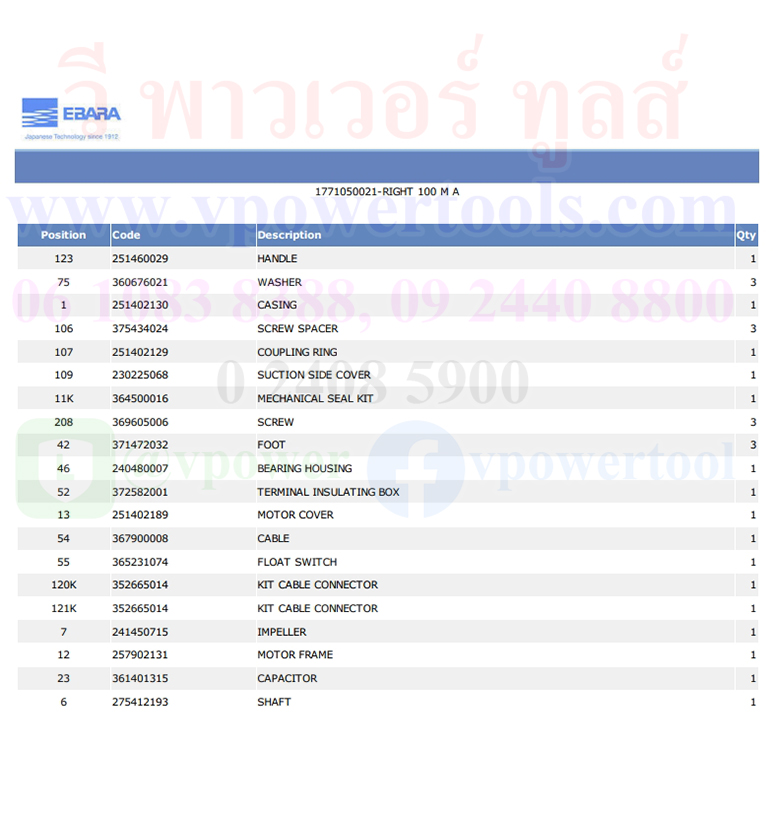 EBARA RIGHT-100MA ปั๊มจุ่มสแตนเลส สำหรับน้ำสกปรก 220V 2สาย มีลูกลอย